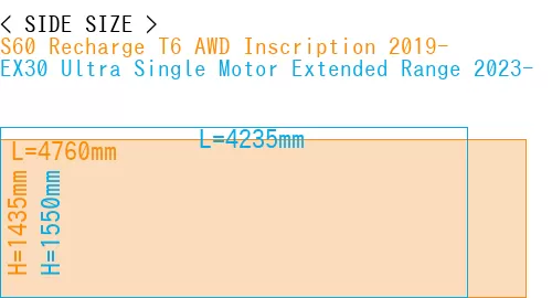 #S60 Recharge T6 AWD Inscription 2019- + EX30 Ultra Single Motor Extended Range 2023-